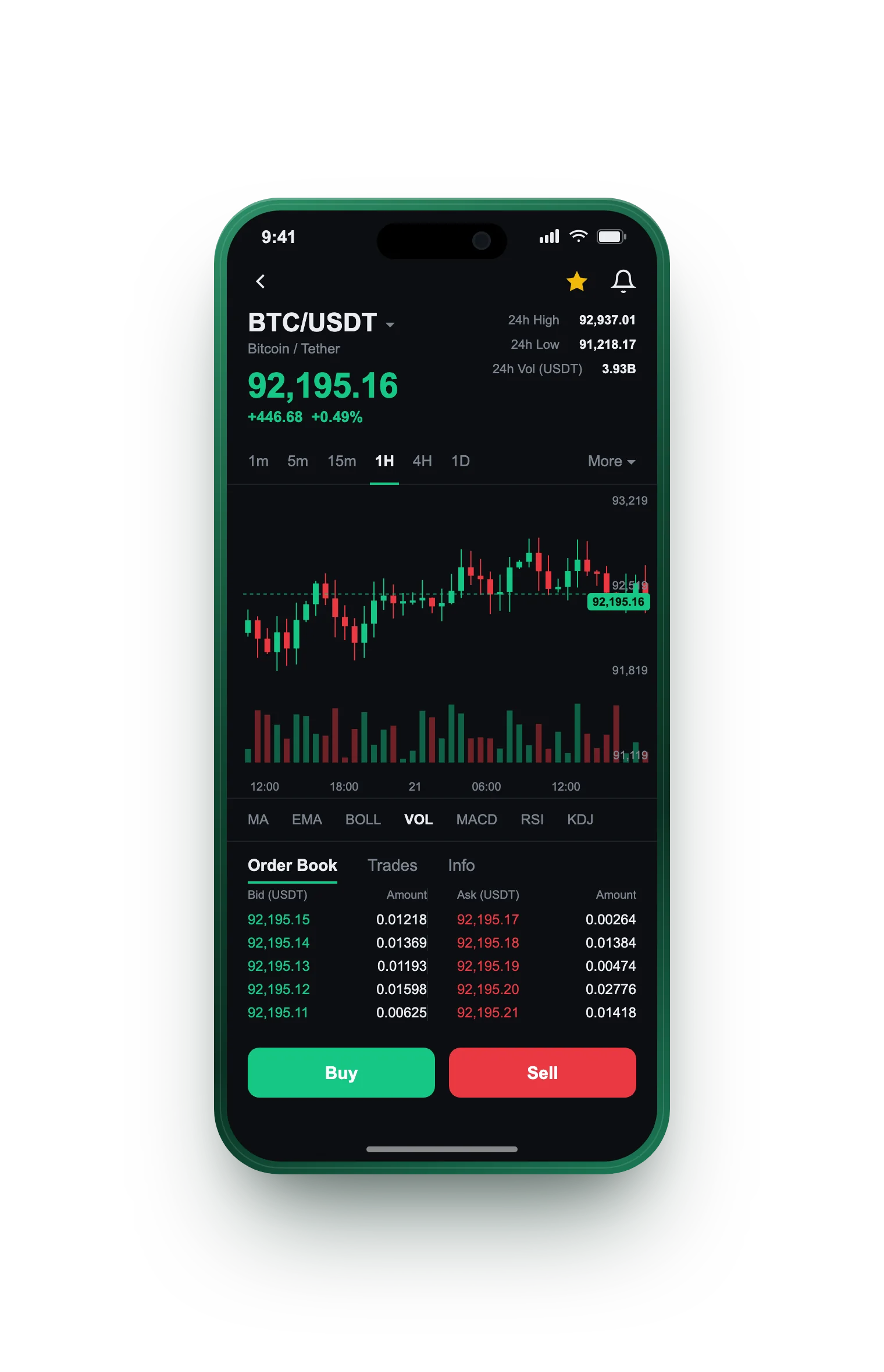 Frame +Pro Kapidex — BTC/USDT live candlestick chart, order book and one-tap Buy/Sell on mobile